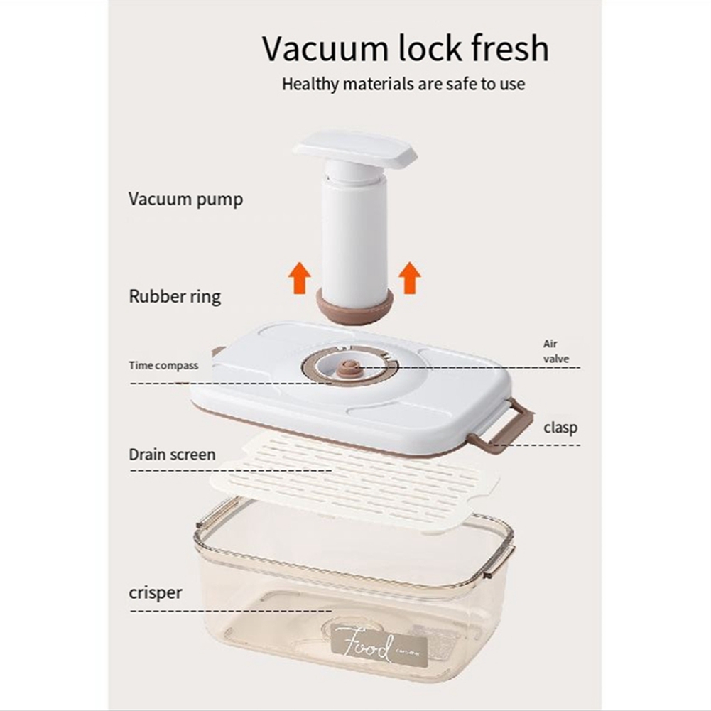 ABLG Manuel Pompalı Gıda Sakla - Food Storage Vacuum Containers incelemesi ve fiyatı
